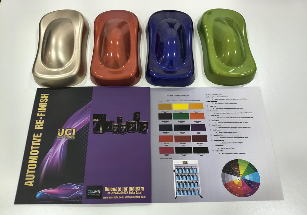 Automotive Refinish Paint
